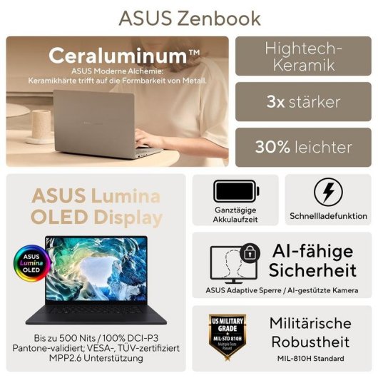 Portátil ASUS 90NB1945-M00RJ0 14" Intel Core 355 16GB 512GB SSD Intel Graphics Windows 11 Home