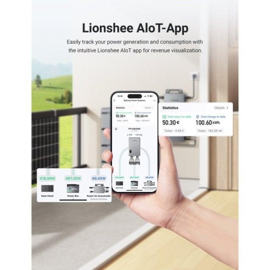 Microinversor Lionshee LS-H1600 1600W 2 Entradas PV WiFi IP65 EMS