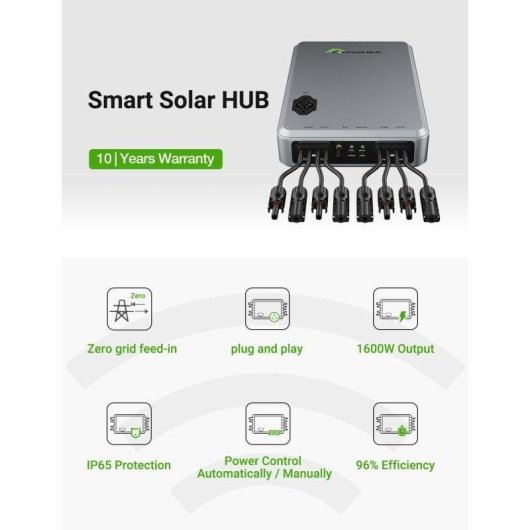 Microinversor Lionshee LS-H1600 1600W 2 Entradas PV WiFi IP65 EMS
