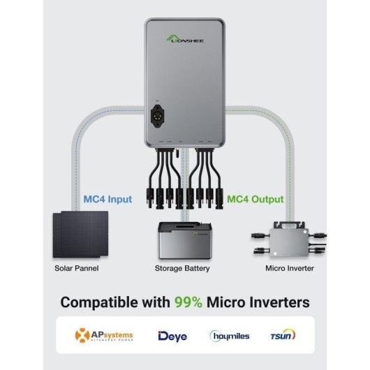 Microinversor Lionshee LS-H1600 1600W 2 Entradas PV WiFi IP65 EMS