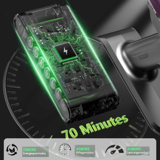 Aspiradora sin Cable Ultenic U20 850W 85000 Pa 70 min Antienredos Verde