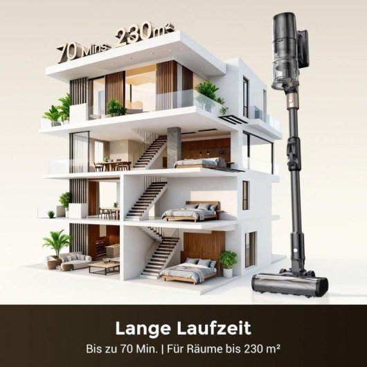 Akku Staubsauger Proscenic P020 680W 85kPa 70 Minuten Klappbar