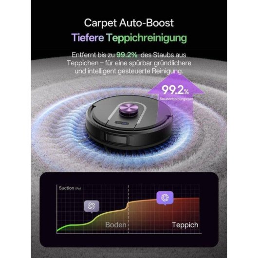 Robot Aspirador Vactidy W15+ con Autovaciado Navegación LiDAR 10.000 Pa