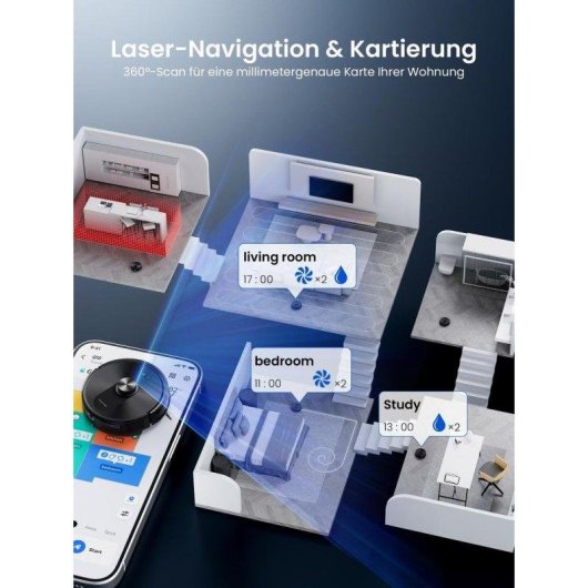 Saugroboter mit Wischfunktion Proscenic Q010 Mit Absaugstation Navigation LiDAR 8000Pa