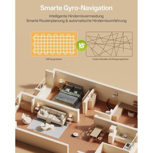 Saugroboter mit Wischfunktion Nobrand W8 Gyroskopische Navigation 5000 Pa