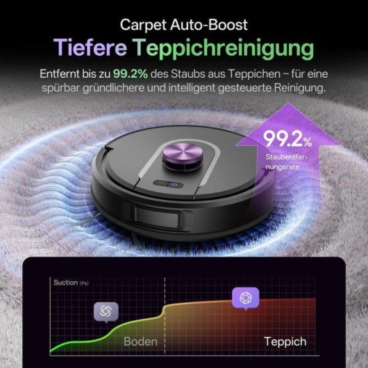 Aspirador Robô Vactidy W15 Com Esvaziamento Automatico Navegação LiDAR 10.000 Pa