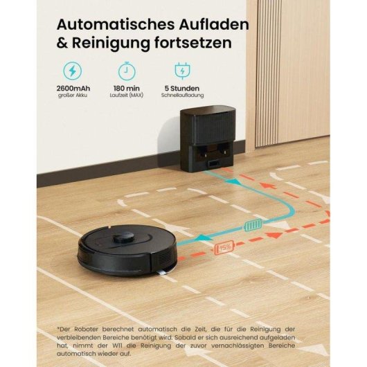 Aspirador Robô Vactidy W11 Com Esvaziamento Automatico Navegação LiDAR 5000Pa