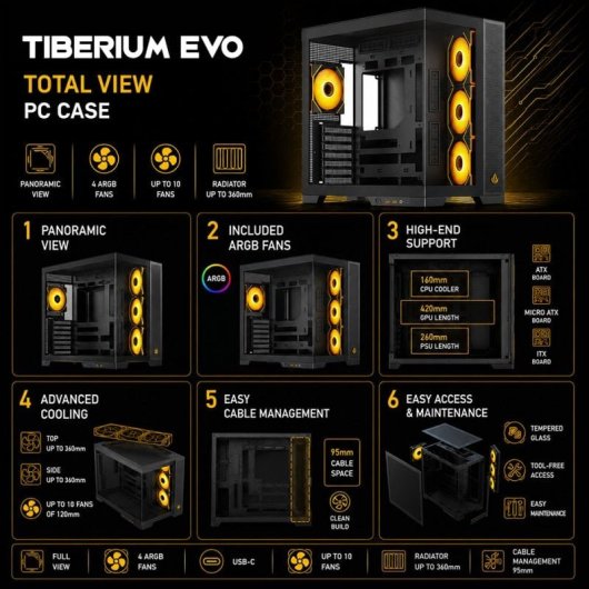 Torre PC Forgeon Tiberium EVO Torre ATX ARGB USB-C Cristal Templado Negra House Pride Gryffindor
