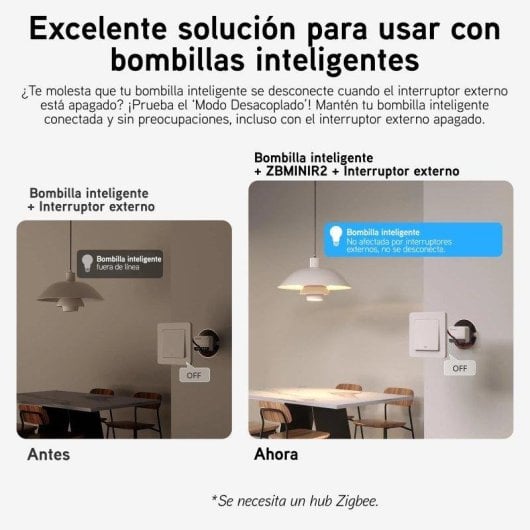 Interruptor Inteligente Sonoff ZBMINIR2 Zigbee 3.0 Pack 4 unidades 10A