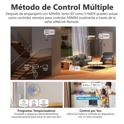 Interrupteur Intelligent Sonoff MINIR4 Wi-Fi ESP32 Compatible Alexa Google