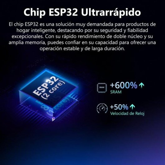 Interrupteur Intelligent Sonoff MINIR4 Wi-Fi ESP32 Compatible Alexa Google