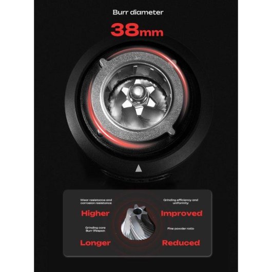 Kaffeemuhle HiBREW G5 Mini 38 mm 100 Stufen Type-C