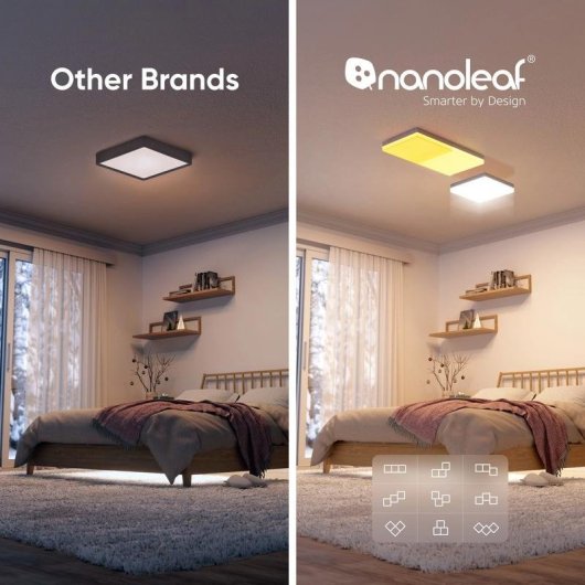 Plafonnier intelligent Nanoleaf Skylight RGB Blanc 2700-6500K Wi-Fi