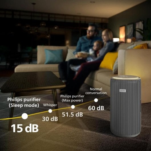 Purificatore d'aria Philips AC4220/12 600 m3/h