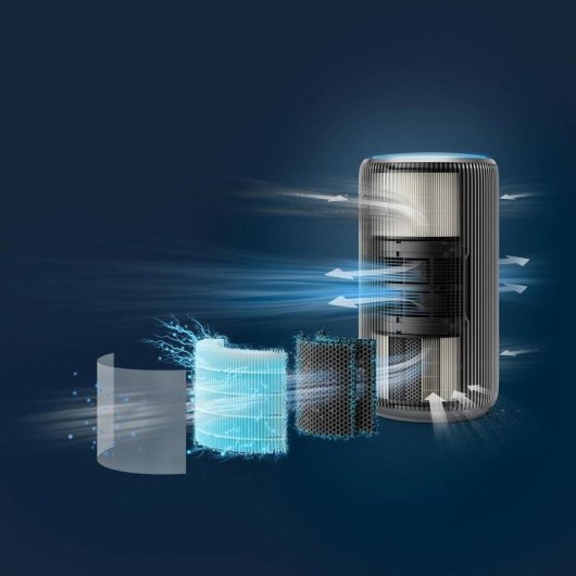 Purificatore d'aria Philips AC4220/12 600 m3/h
