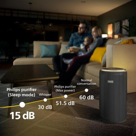 Purificador de aire Philips 4200 series AC4221/11 600 m³/h