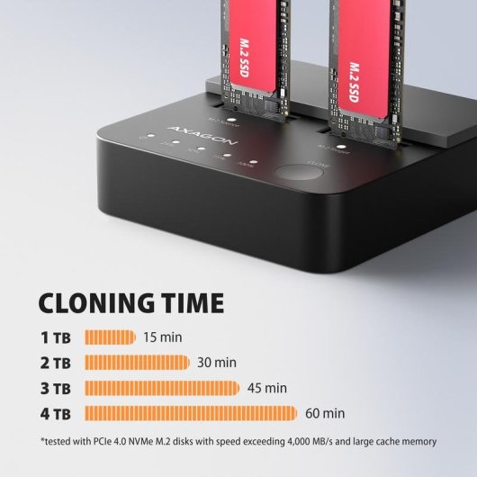 Base de connexion Axagon ADSA-M2C22L SSD M.2 USB 3.2 Gen 2x2 Type-C