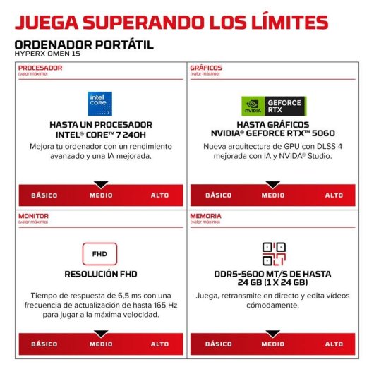 Portátil HP HyperX OMEN 15-ga0004ns 15,3" Intel Core i7-14650HX 24GB 1TB SSD RTX 5060 FreeDOS