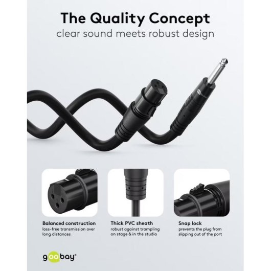 Cable XLR Goobay 10 m Macho a Macho Preto