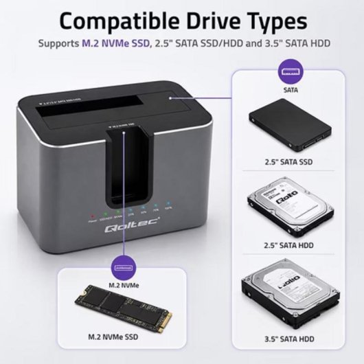 Docking station Qoltec HDD/SSD 2,5" 3,5" M.2 USB-C Polímero Preto