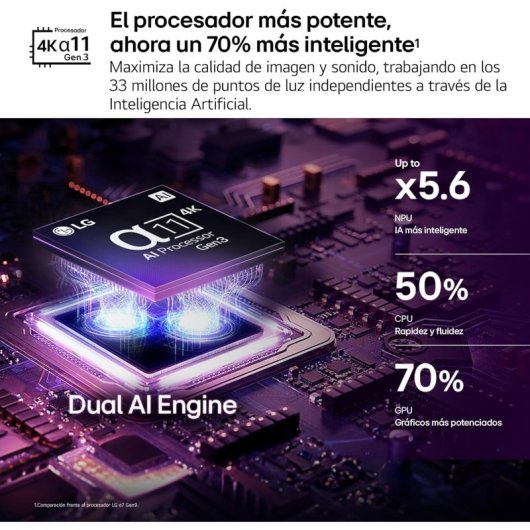 TV LG OLED evo AI OLED55C64LA 55" 4K UltraHD 120Hz Smart TV WebOS HDR10 Dolby Vision Dolby Atmos