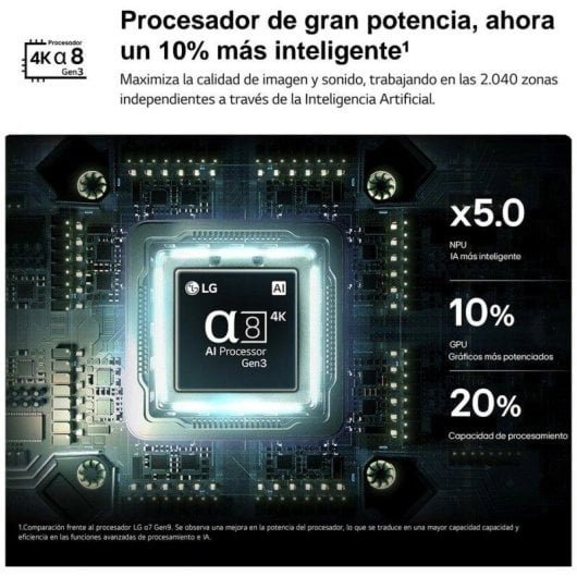 TV LG QNED evo MiniLED AI 75QNED82B6A 75" 4K UltraHD 120Hz Smart TV WebOS HDR10