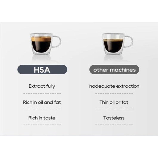 Cafetière expresso semiautomatique HiBREW H5A 1,2 L 15 Bars avec mousseur