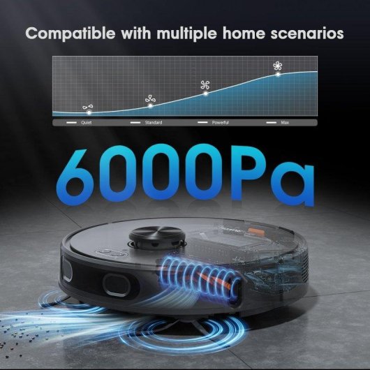 Aspirador Robô com Mopa Teendow D65s Max Com Esvaziamento Automatico Navegação LiDAR 6000 Pa