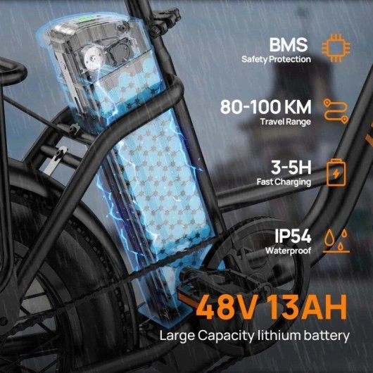 Velo electrique Urlife E20 Vert 48V 13Ah 20 x 3,0 pouces