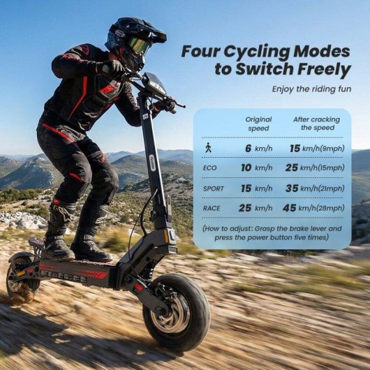 Patinete elétrico iScooter iF1 1200W Autonomia 55km Suspensão dupla Preto