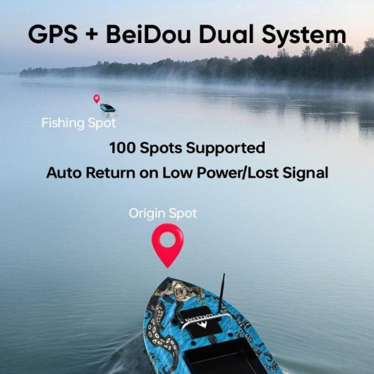 Barterlahme Lokeevan D32e GPS Beidou