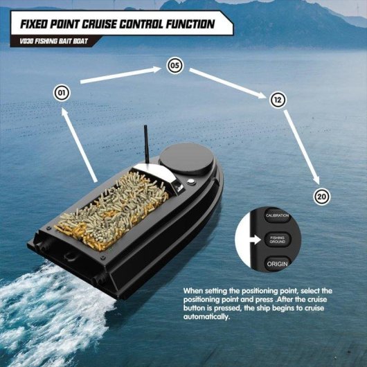 Barco Cebador Lokeevan V030 GPS 800m Buscador de Peces 3kg
