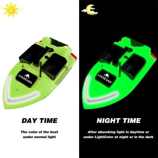 Lok eevan V020 GPS BDS Grun Baitboot