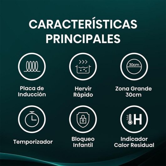 Placa de inducción Hisense 4 zonas 7360W negro mate