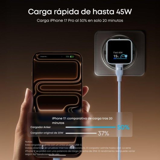 Cargador de Pared Anker Nano 45W USB-C con Pantalla Inteligente