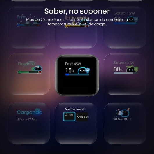 Cargador de Pared Anker Nano 45W USB-C con Pantalla Inteligente