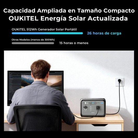 Estación de energía Oukitel P800E 512Wh 7 puertos LiFePO4 Carga rápida solar y AC