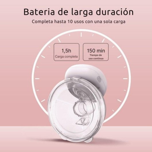 Sacaleches Eléctrico Portátil Smartia RH702 con App Bluetooth Manos Libres