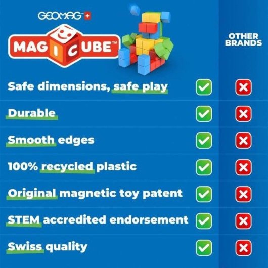 Geomag Magicube Shapes 208 Conjunto De 9 Blocos Magnéticos Em Plástico Reciclado