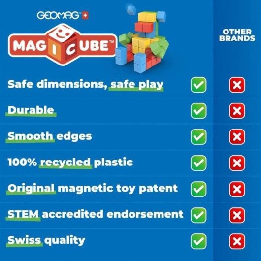 Geomag Magicube GM061 Conjunto de Blocos Magnéticos 8 Peças