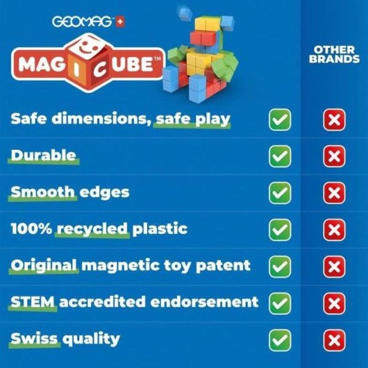 Geomag Magicube GM302 16 peças