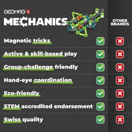 Geomag Mechanics Motion Flywheels 756 Set Magnético De Construção 96 peças