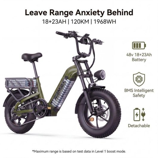 Bicicleta eléctrica fatbike HillMiles MileLink 1 48V 18Ah hasta 120 km