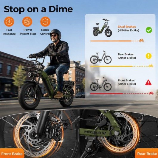 Bicicleta Eléctrica HillMiles MileLink 1 Fatbike 250W hasta 130 km