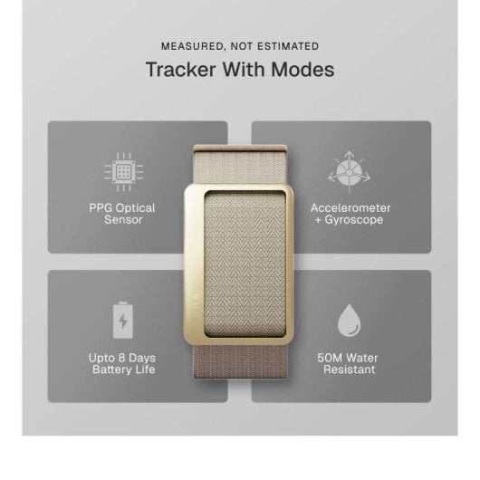 Pulsera de actividad Noise Luna Band Bluetooth Sensor óptico 5 ATM Beige 160 mAh IA