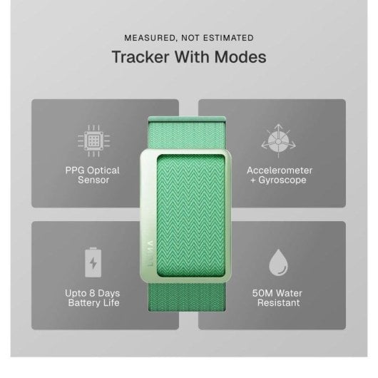 Pulsera de actividad Noise Luna Band Bluetooth Verde Aloe IA Salud Sueño 5 ATM 160 mAh