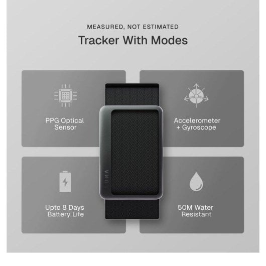 Pulsera de actividad Noise Luna Band Bluetooth Negro 5 ATM IA sin suscripción 160 mAh