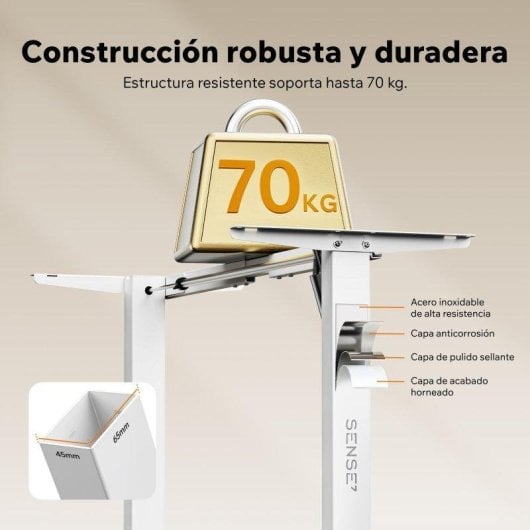 Estructura de Escritorio Eléctrica Sense7 NOJO Light Blanca