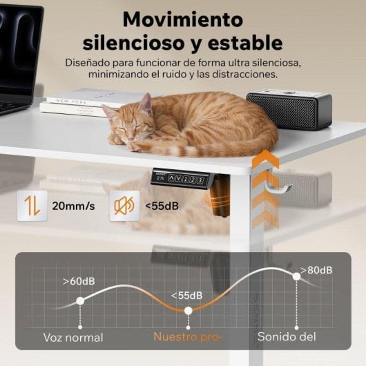 Estructura de Escritorio Eléctrica Sense7 NOJO Light Blanca