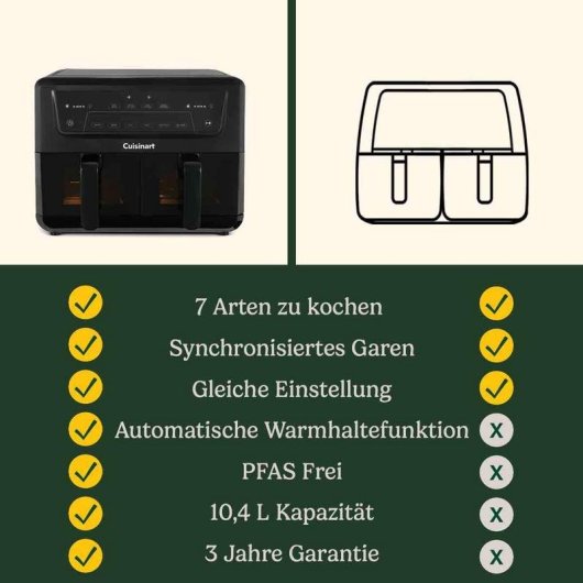 Friggitrice ad Aria Cuisinart AFD10XSSE 10,4L 2400W Doppia con Timer